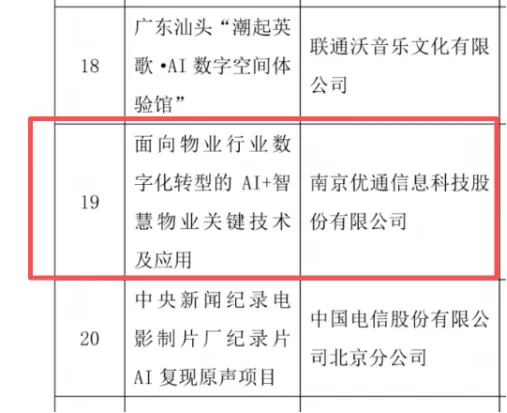 喜报 | 优通科技荣膺“i+创新杯”二等奖，AIGIS+智慧物业方案赋能产业数字化转型
